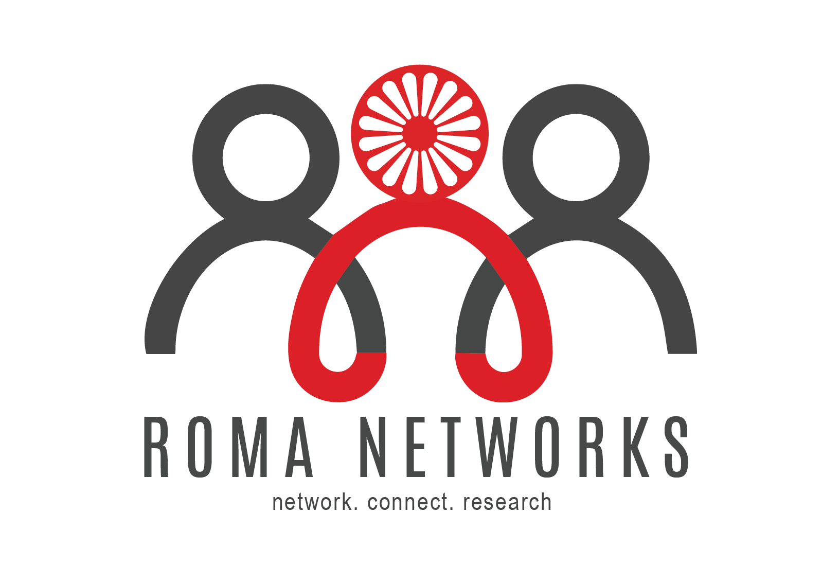 Roma Networks